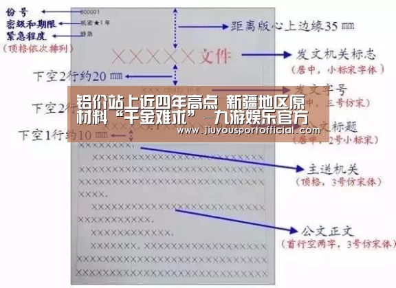 铝价站上近四年高点 新疆地区原材料“千金难求”-九游娱乐官方网站(图4) 九游娱乐